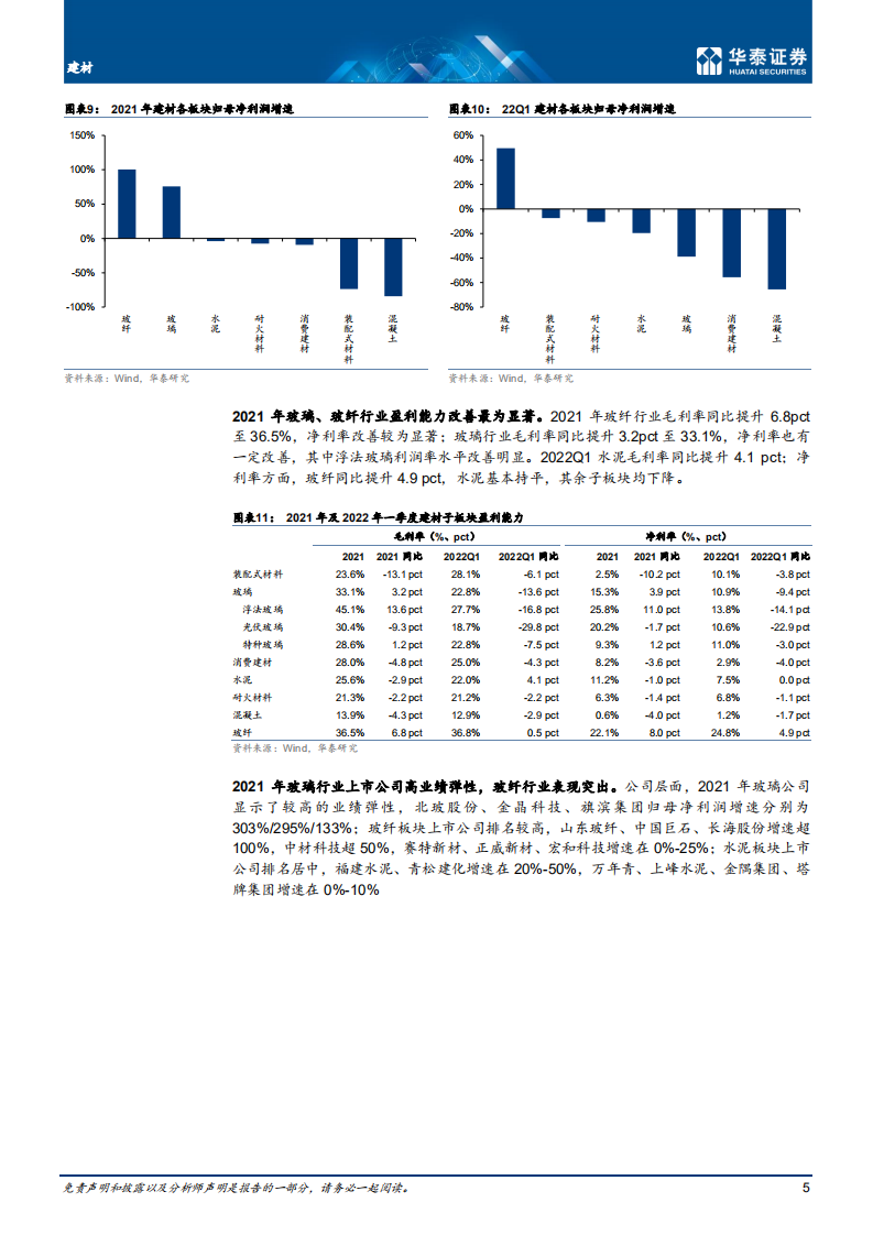 建材行业： 收入与利润增长分化，坚守稳健龙头-220505.pdf 第5页