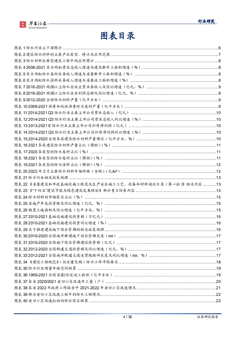 建材行业&ldquo;稳增长&rdquo;系列报告（三）：&ldquo;后建筑&rdquo;时代是防水行业的黄金时代-220314.pdf 第4页