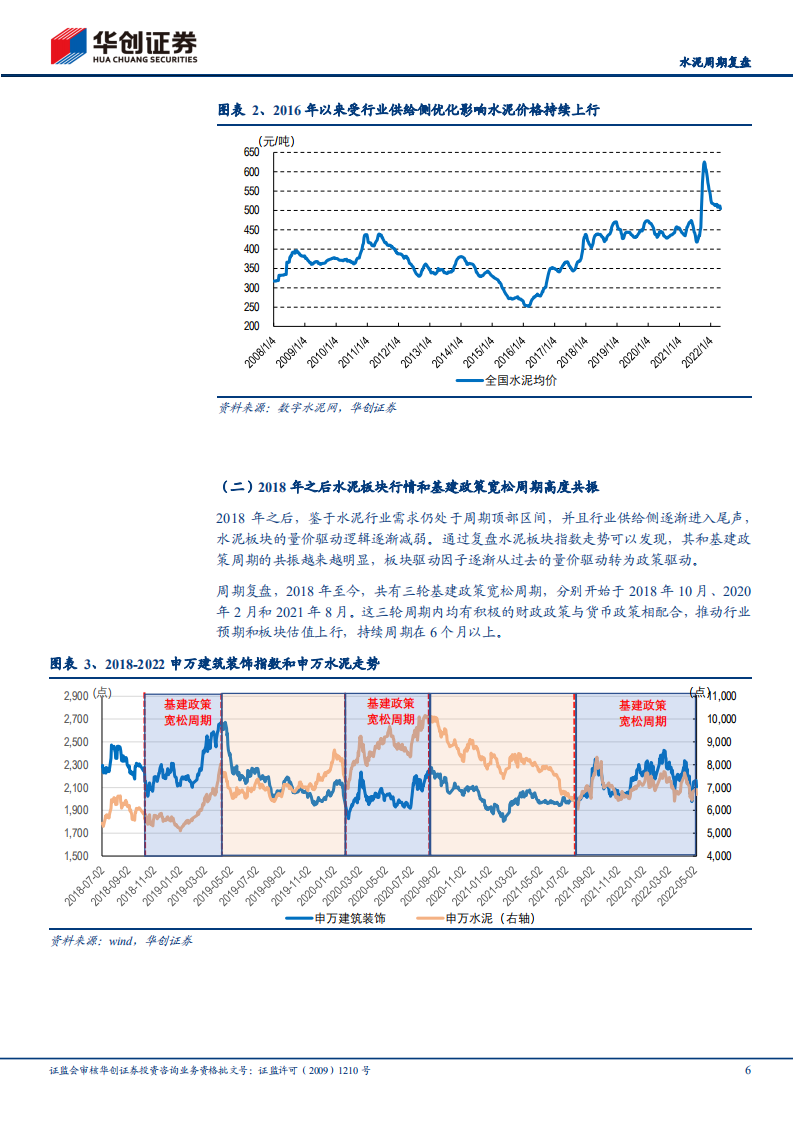 建材行业稳增长基建专题报告（一）：水泥周期复盘，政策驱动，量价催化，精选区域-220511.pdf 第6页
