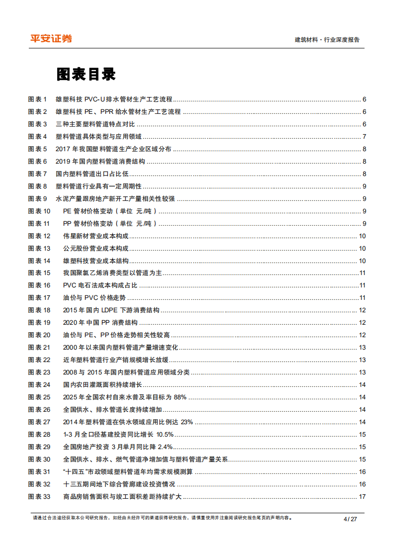 建材行业研究框架系列之二：（塑料管道篇），多点开花支撑行业需求，龙头强者恒强-220507.pdf 第4页