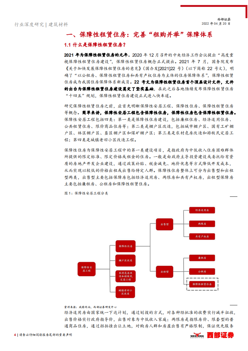建筑材料行业保障性租赁住房专题研究：落实租购并举，勇做绿色建筑排头兵-220420.pdf 第4页
