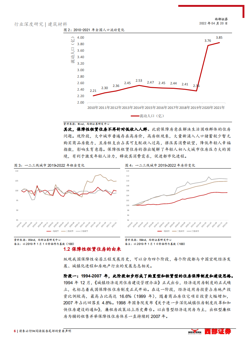 建筑材料行业保障性租赁住房专题研究：落实租购并举，勇做绿色建筑排头兵-220420.pdf 第6页