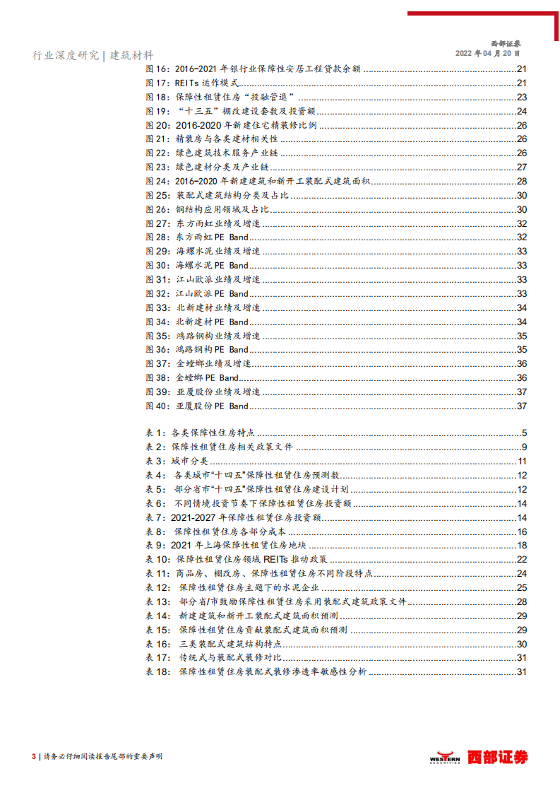 建筑材料行业保障性租赁住房专题研究：落实租购并举，勇做绿色建筑排头兵-220420.pdf 第3页