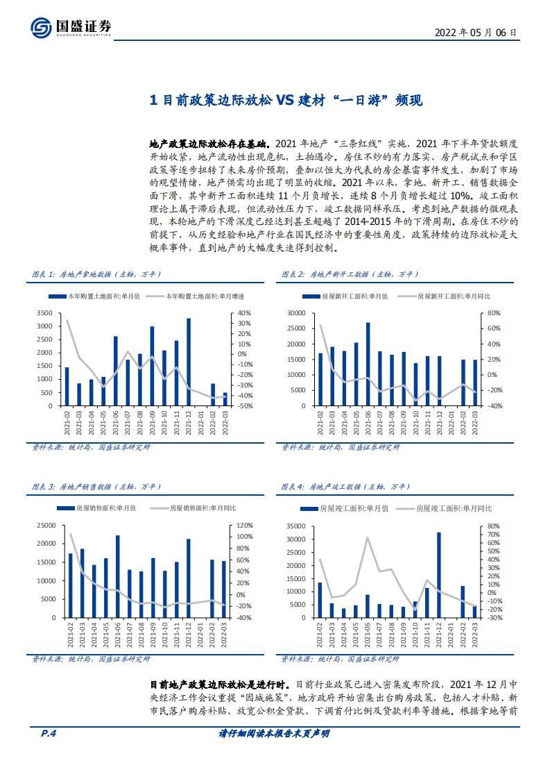 建筑材料行业复盘核心启示：锚定基本面是制胜关键-220506.pdf 第4页
