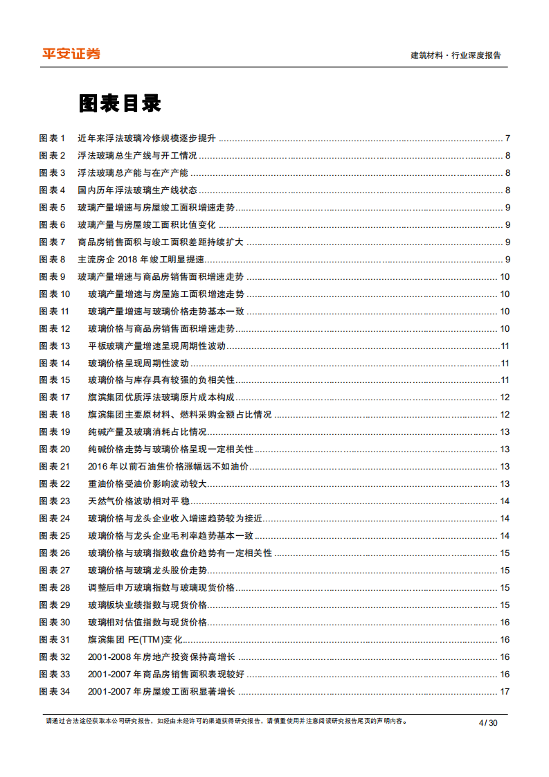 建筑材料行业建材研究框架系列之一：玻璃行业研究方法、历史复盘与未来展望-220330.pdf 第4页