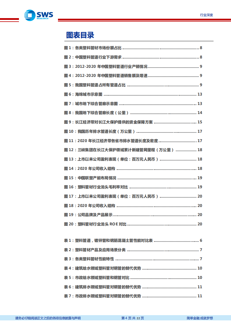 建筑材料行业老基建之新方向系列报告1：管材行业，老旧管网改造刻不容缓，拐点在2022年-20211231.pdf 第4页