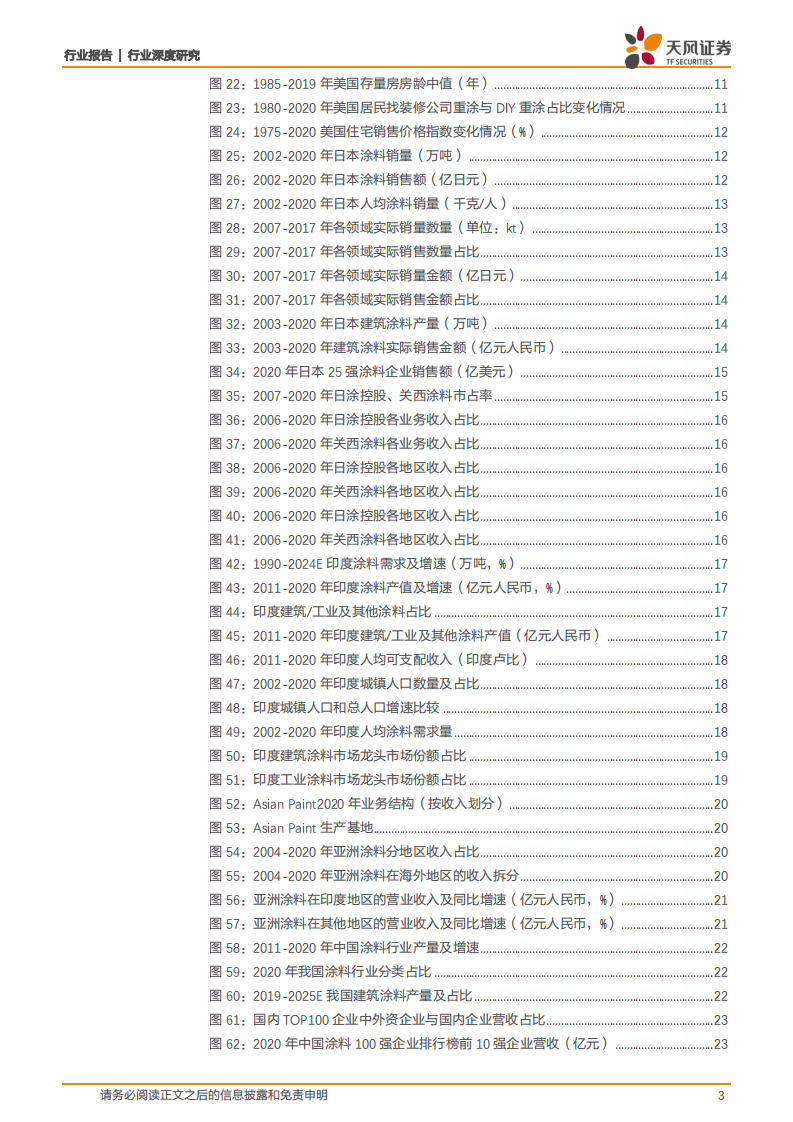 建筑材料行业消费建材系列研究：涂料行业发展报告-211231.pdf 第3页