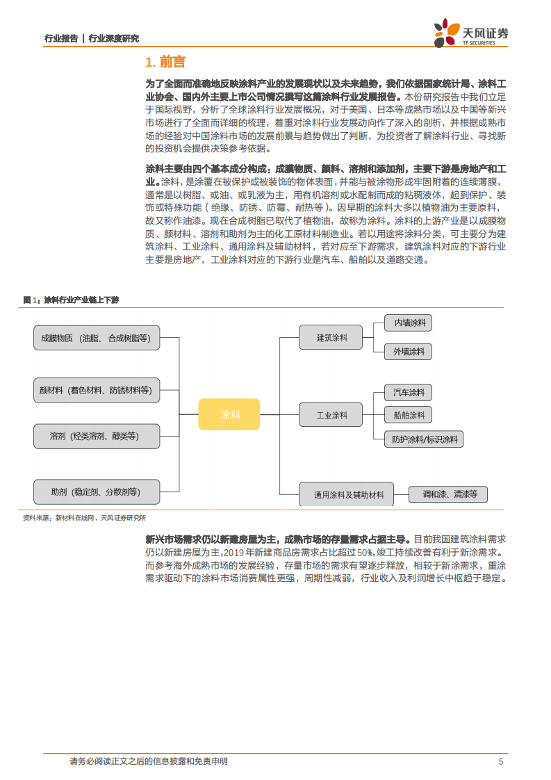 建筑材料行业消费建材系列研究：涂料行业发展报告-211231.pdf 第5页