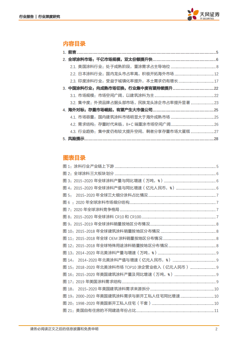 建筑材料行业消费建材系列研究：涂料行业发展报告-211231.pdf 第2页