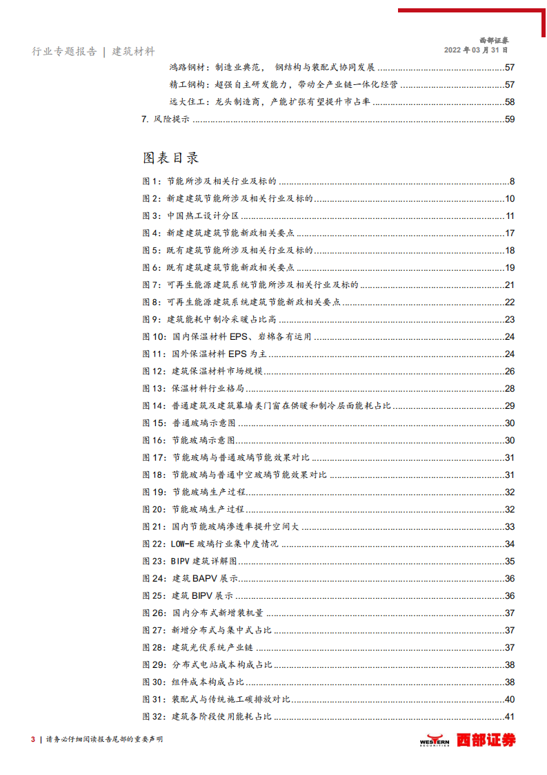 建筑材料行业专题报告：《建筑节能与可再生能源利用通用规范》政策解读，建筑节能新规落地在即，产业链迎来新机遇-20220331.pdf 第3页