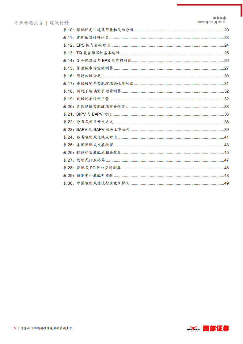 建筑材料行业专题报告：《建筑节能与可再生能源利用通用规范》政策解读，建筑节能新规落地在即，产业链迎来新机遇-20220331.pdf 第5页