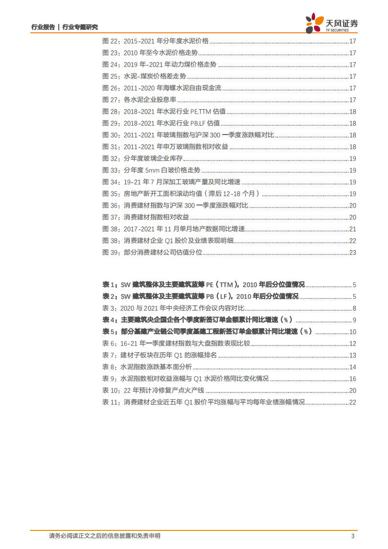 建筑材料行业专题研究：春季躁动又来临，这次有何不同？-220109.pdf 第3页