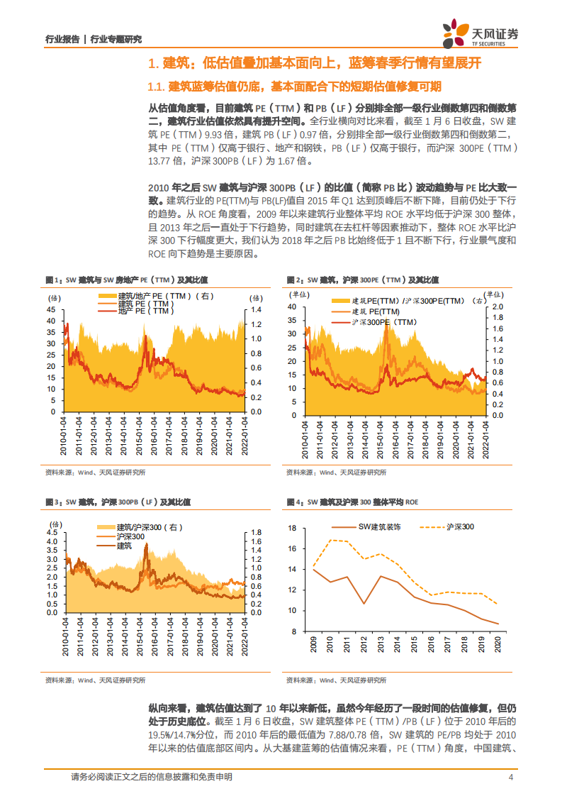 建筑材料行业专题研究：春季躁动又来临，这次有何不同？-220109.pdf 第4页