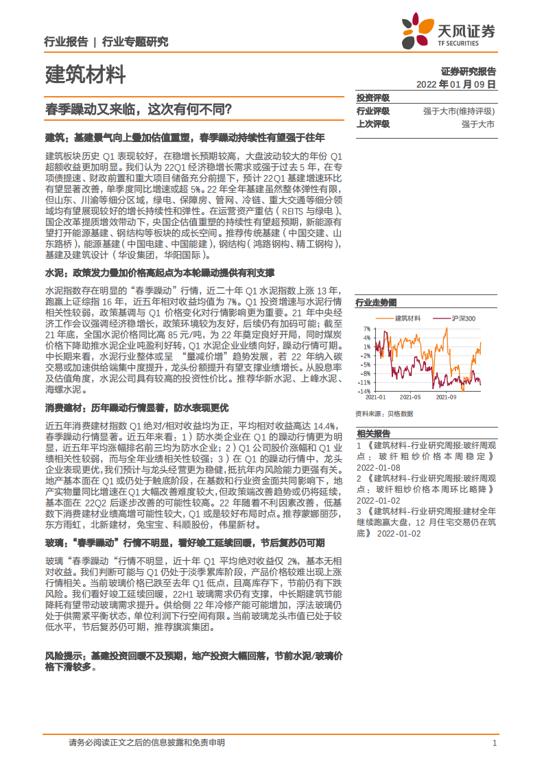 建筑材料行业专题研究：春季躁动又来临，这次有何不同？-220109.pdf 第1页