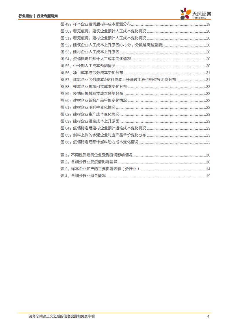 建筑材料行业专题研究：疫情对建筑建材企业的影响，基于113份调查问卷-220517.pdf 第4页