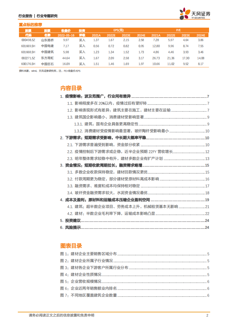 建筑材料行业专题研究：疫情对建筑建材企业的影响，基于113份调查问卷-220517.pdf 第2页