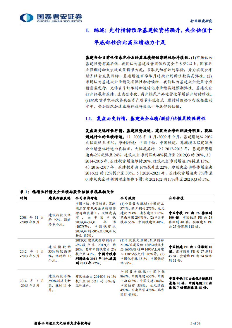 建筑工程行业：基建央企估值未反映业绩超预期弹性和持续性-220628.pdf 第5页
