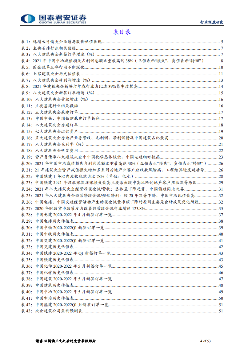 建筑工程行业：基建央企估值未反映业绩超预期弹性和持续性-220628.pdf 第4页