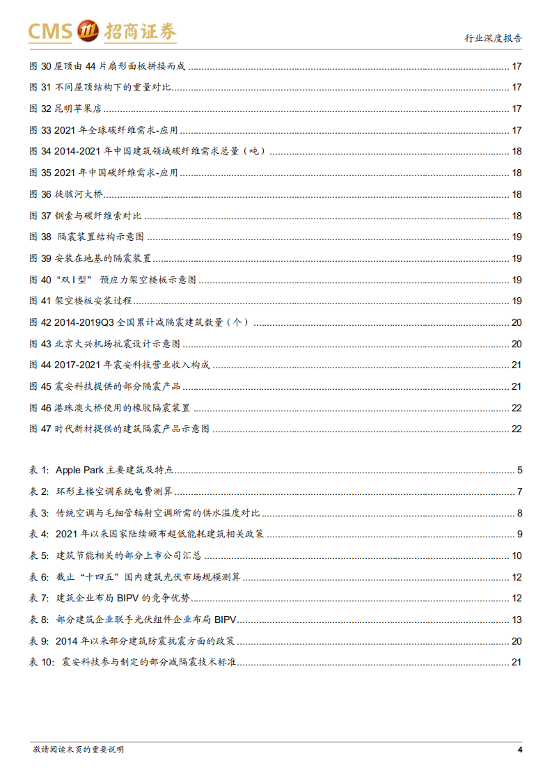 建筑工程行业绿色建筑主题深度报告：集结前沿建筑工艺，Apple Park对建筑行业发展的启示-220602.pdf 第4页