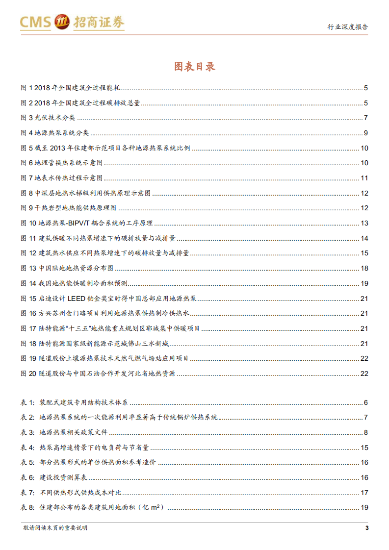 建筑工程行业深度报告：地源热泵助力节能减排，政策暖风催发市场前景-220523.pdf 第3页
