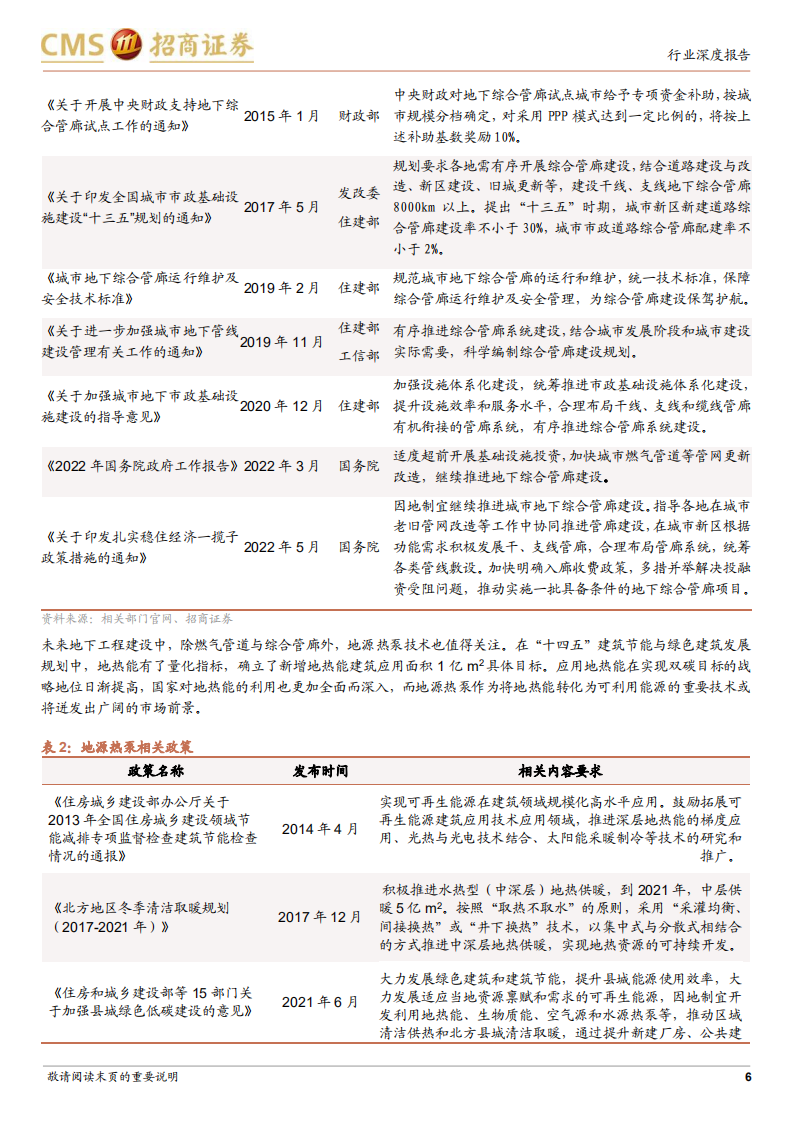 建筑工程行业深度报告：基建投资加速或将带来广阔地下工程建设市场-220605.pdf 第6页