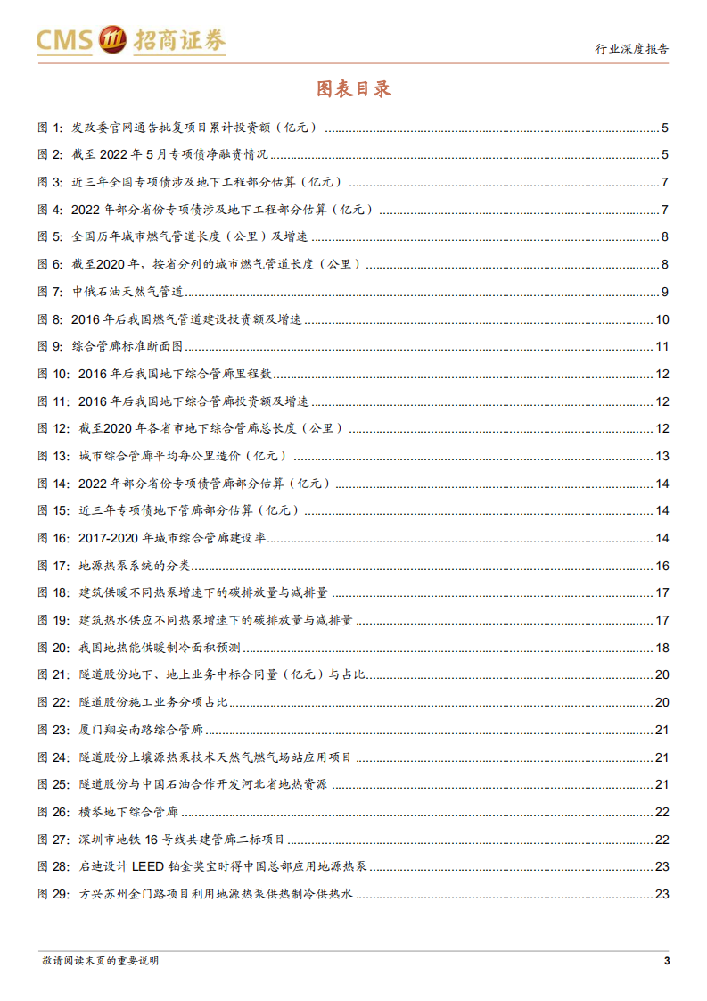 建筑工程行业深度报告：基建投资加速或将带来广阔地下工程建设市场-220605.pdf 第3页