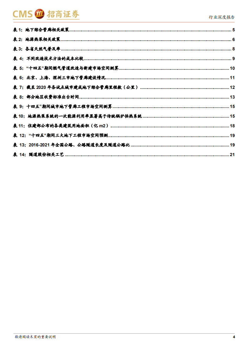 建筑工程行业深度报告：基建投资加速或将带来广阔地下工程建设市场-220605.pdf 第4页