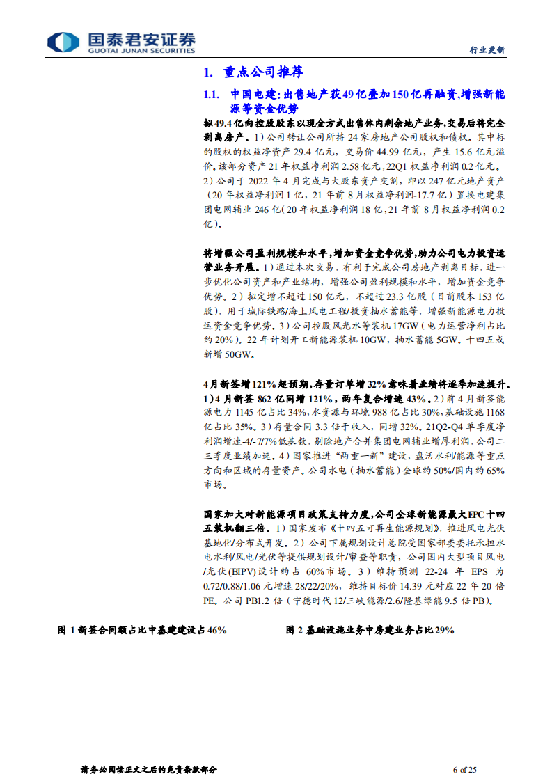 建筑工程行业深挖基建系列：先行指标预示基建投资将跳升，央国企业绩将加速-220616.pdf 第6页
