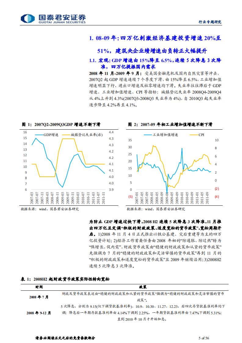 建筑工程行业稳增长央企系列报告六：复盘五次稳增长，央企业绩将加速，估值历史底部-20220329.pdf 第5页
