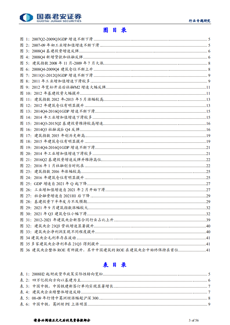 建筑工程行业稳增长央企系列报告六：复盘五次稳增长，央企业绩将加速，估值历史底部-20220329.pdf 第3页