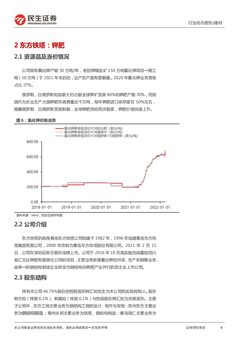建筑建材行业：镍、钾、锂、铜布局，建筑资源品标的梳理-220308.pdf 第6页