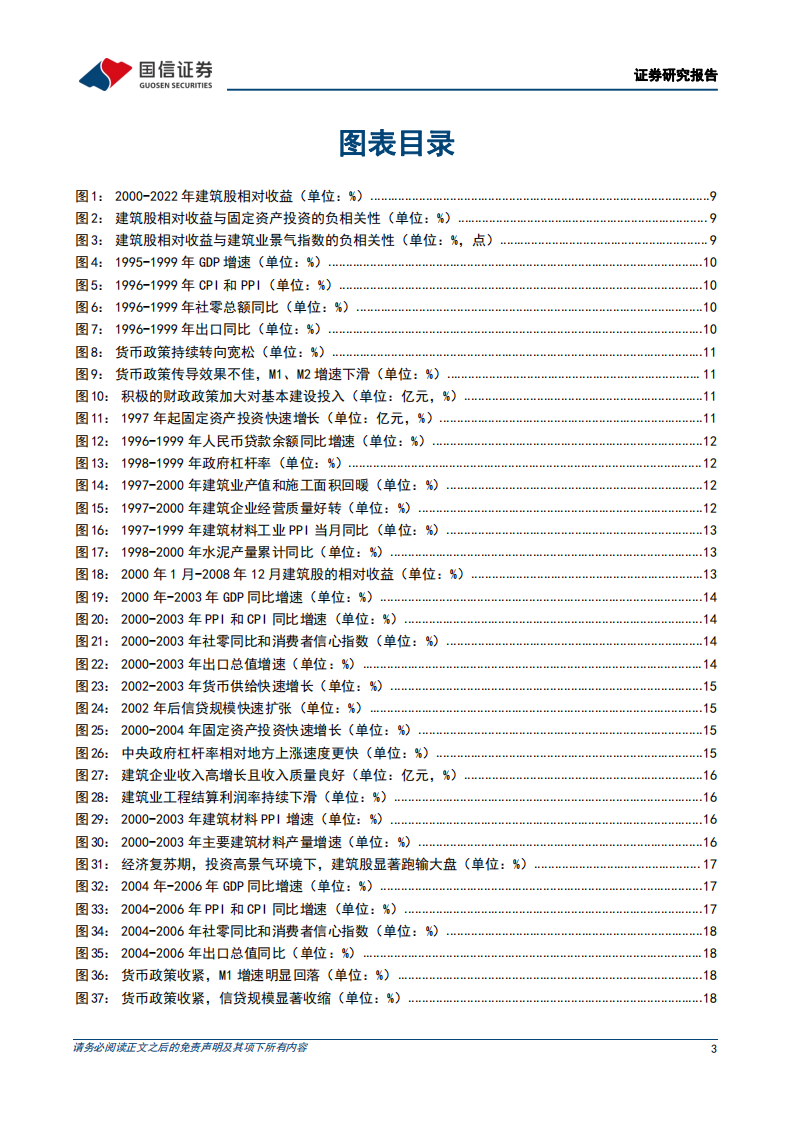 建筑工程行业专题：深度复盘二十年-220428.pdf 第3页