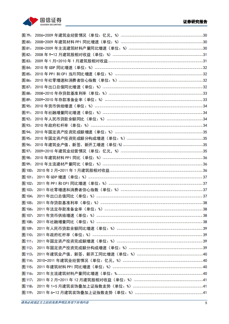 建筑工程行业专题：深度复盘二十年-220428.pdf 第5页