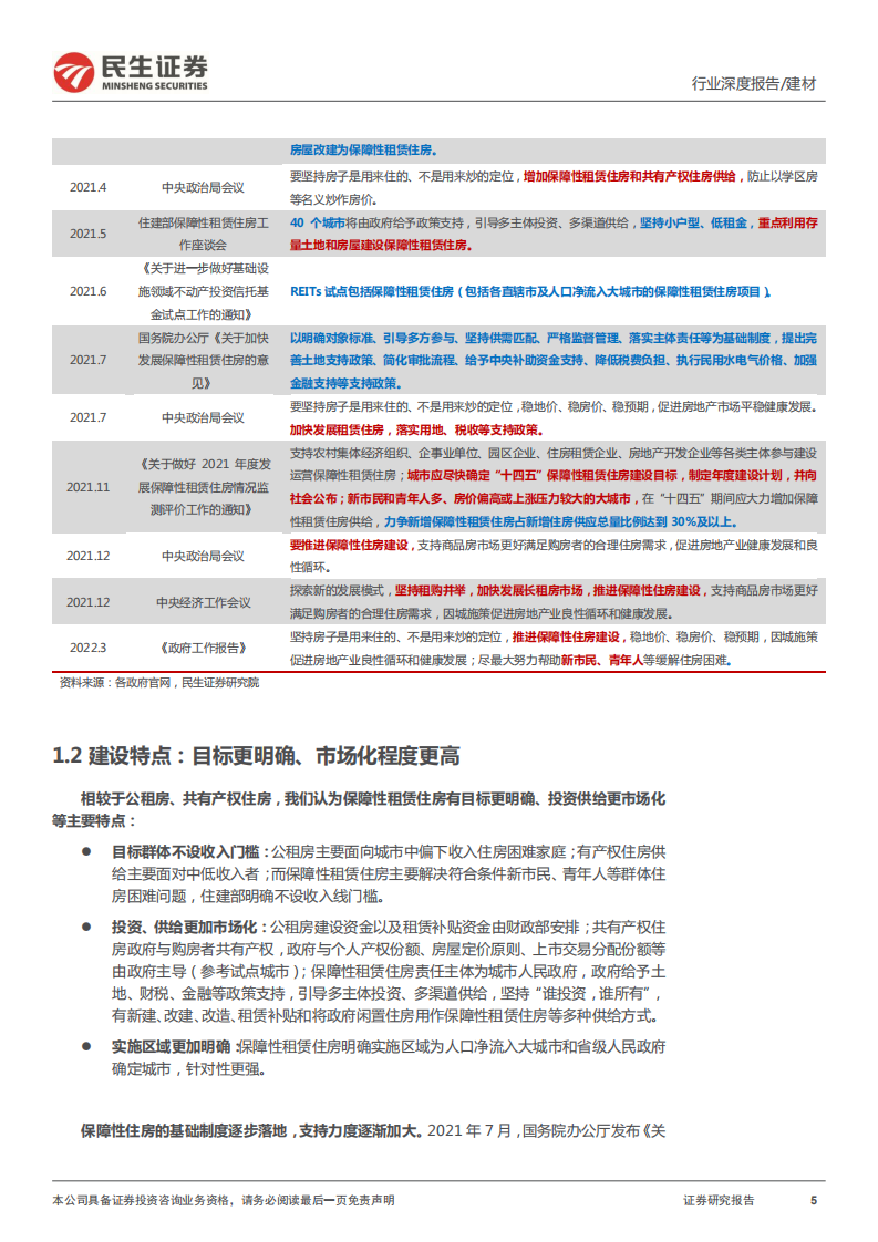 建筑建材行业专题报告：保障房加码，关注节能建材、钢结构、装配式-220325.pdf 第5页