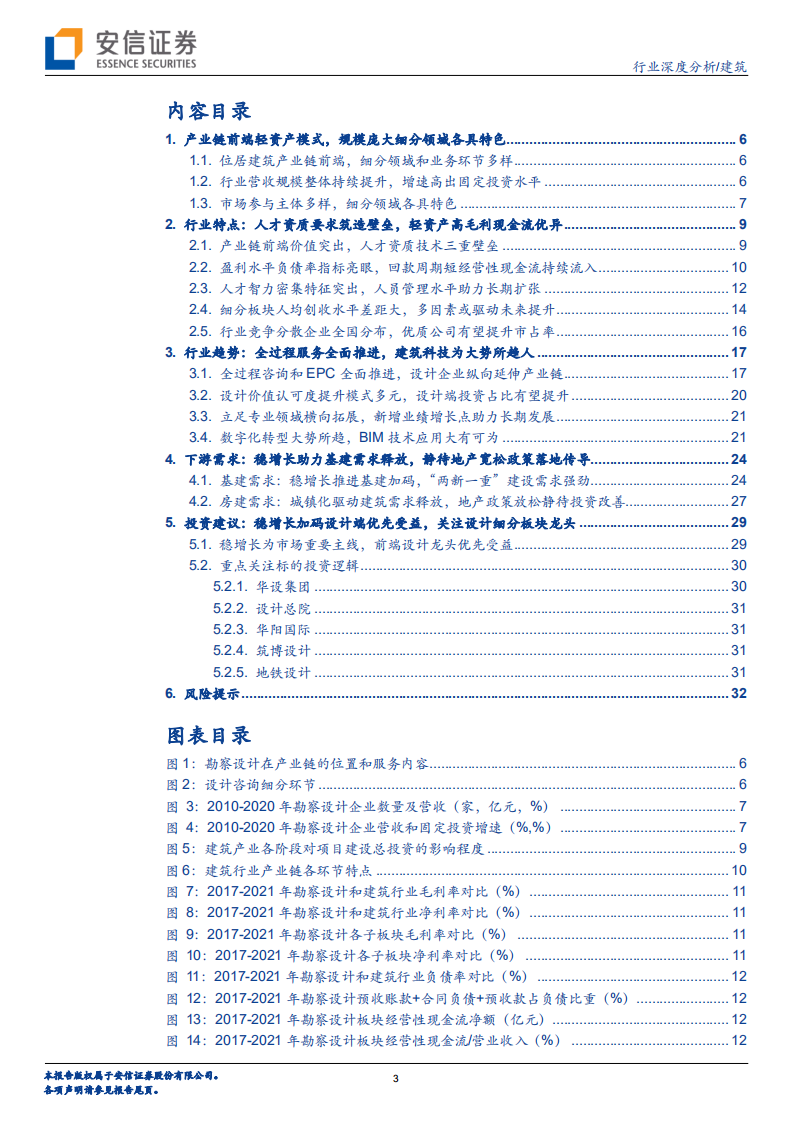 建筑行业：产业链前端的人才智力密集型行业，龙头多元拓展集中度提升可期-220604.pdf 第3页