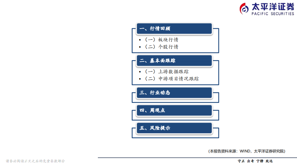 建筑行业：基建投资已呈现加速态势，稳增长作用持续显现-220320.pdf 第4页