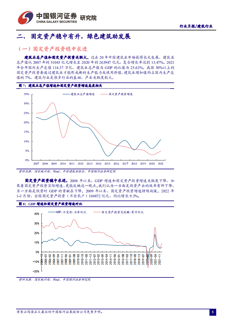 建筑行业：加强基础设施建设，经济稳增长有支撑-220505.pdf 第6页
