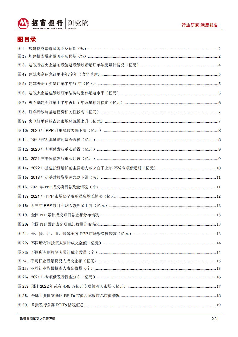 建筑行业之基建篇③：2022年全国基建投资增速或达4.5%以上-220220.pdf 第3页