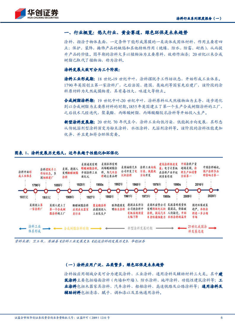 涂料行业深度报告：未来趋势及市场空间竞争格局分析-220615.pdf 第6页