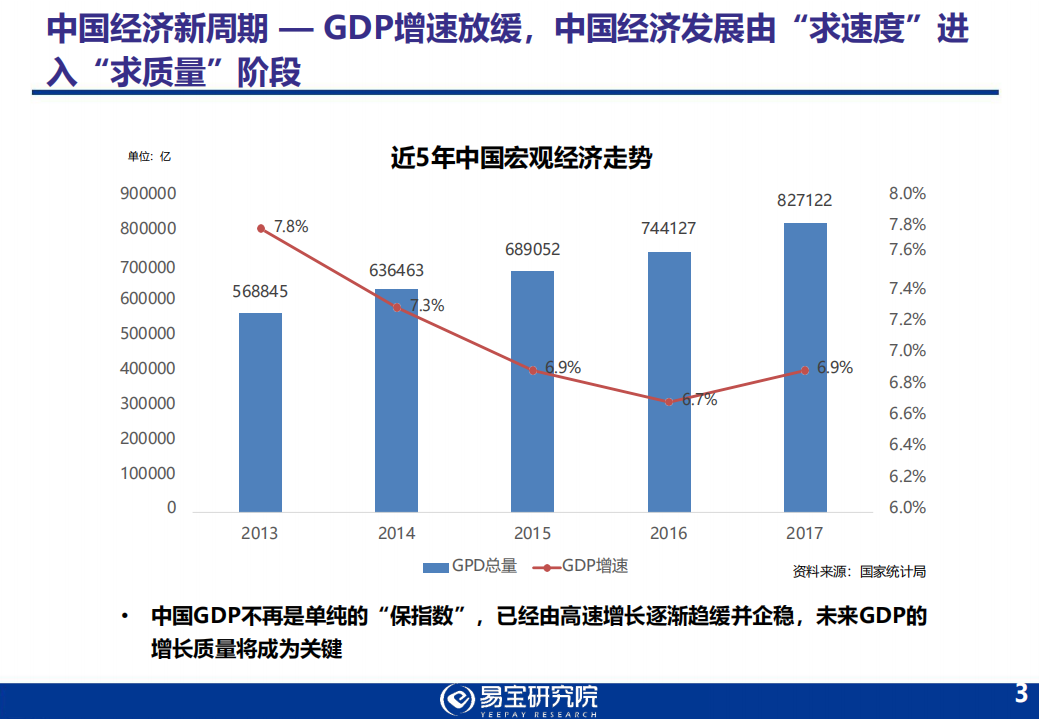 2018年第三方支付行业发展趋势研究报告.pdf 第3页