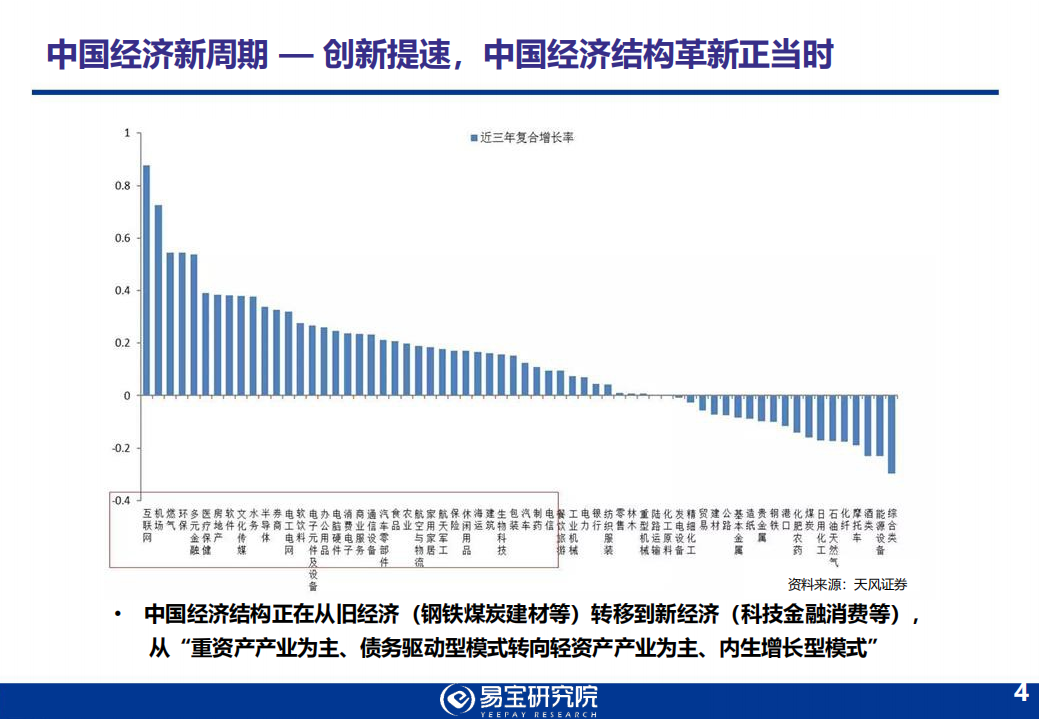 2018年第三方支付行业发展趋势研究报告.pdf 第4页