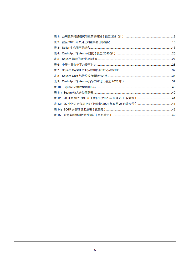 2021年SQUARE公司业务布局与电子支付行业发展趋势分析报告.pdf 第4页