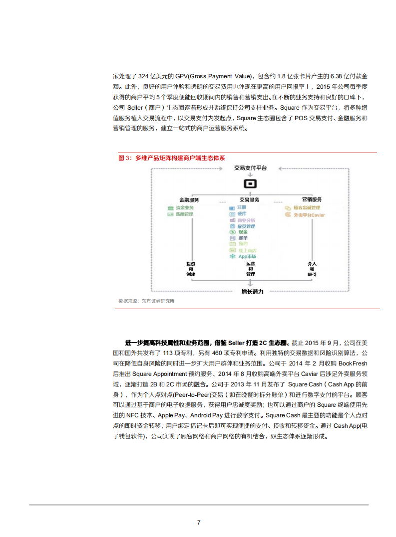 2021年SQUARE公司业务布局与电子支付行业发展趋势分析报告.pdf 第6页