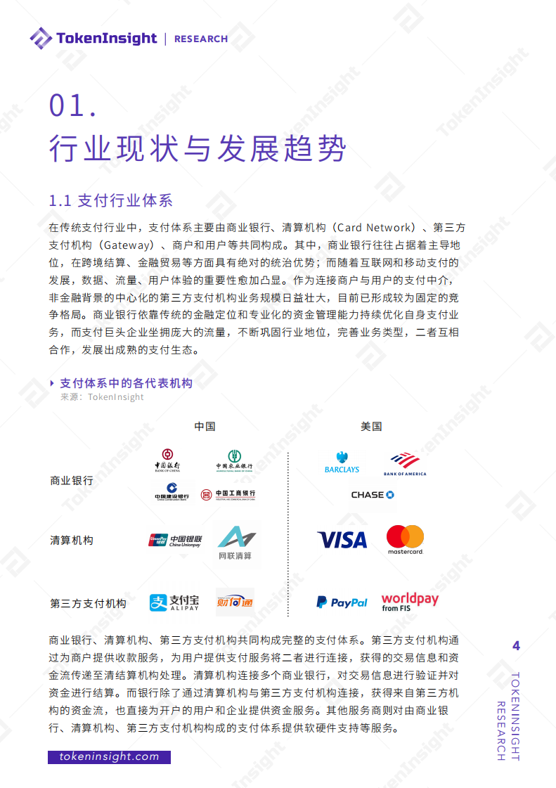 TokenInsight：2020数字资产支付行业研究报告.pdf 第4页