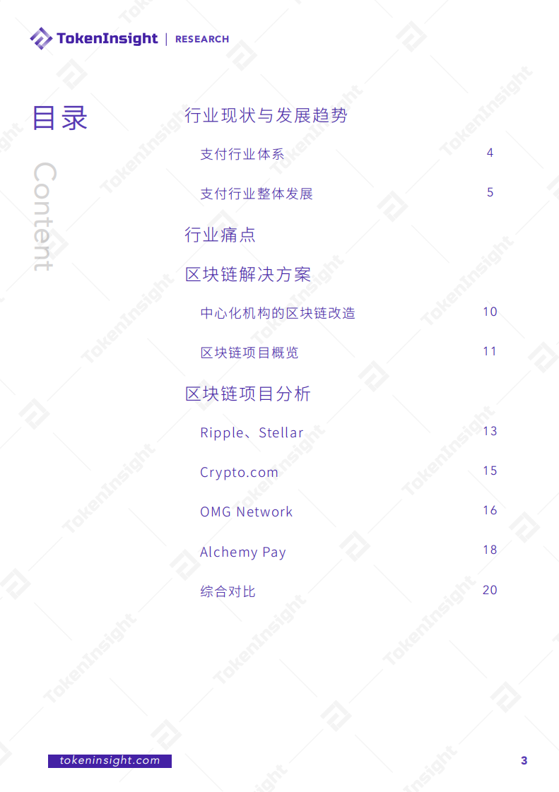 TokenInsight：2020数字资产支付行业研究报告.pdf 第3页
