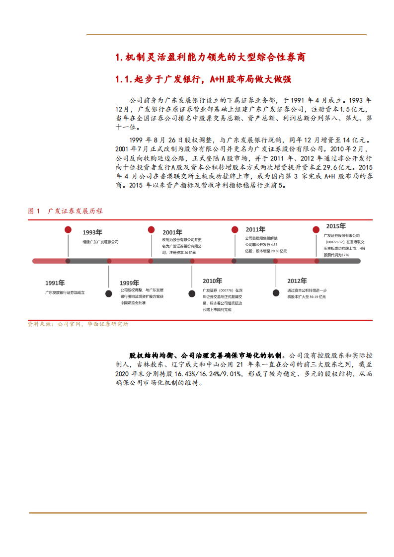 2021年广发证券公司盈利能力与投行业务分析报告.pdf 第3页