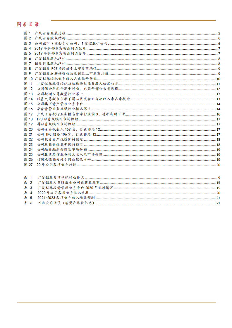 2021年广发证券公司盈利能力与投行业务分析报告.pdf 第2页