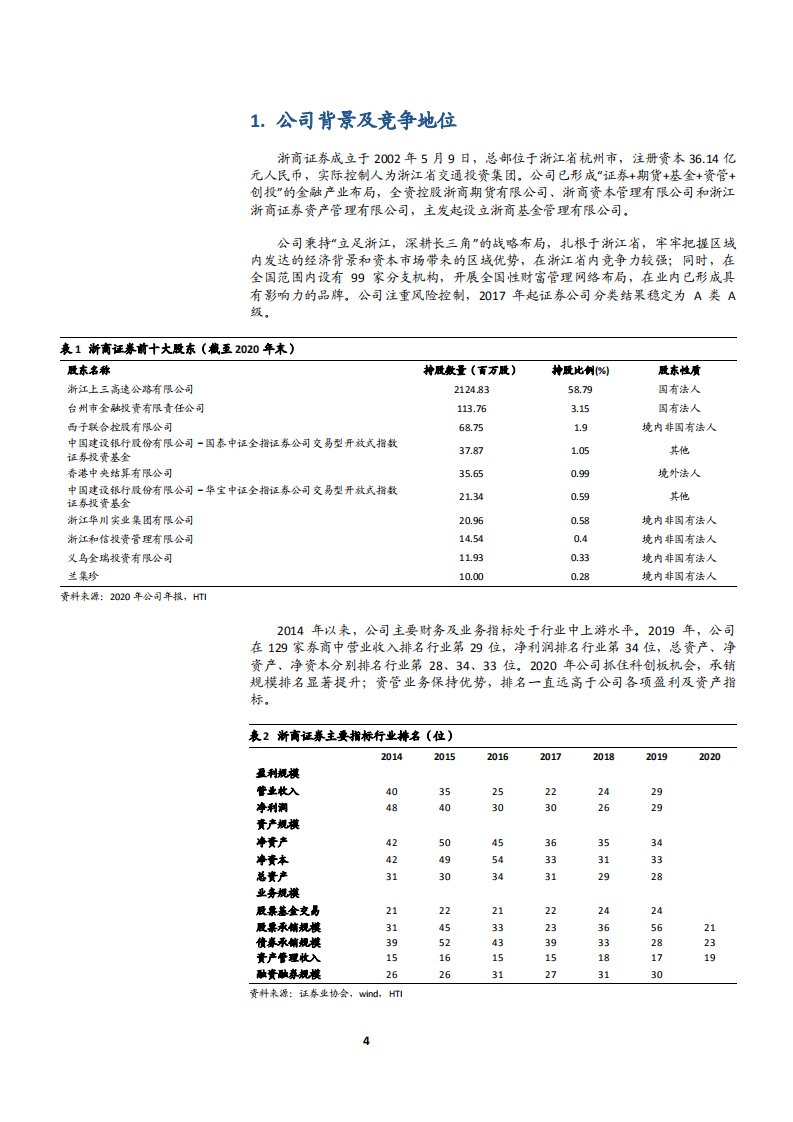 2021年浙商证券公司业务特点及市场竞争力分析报告.pdf 第2页