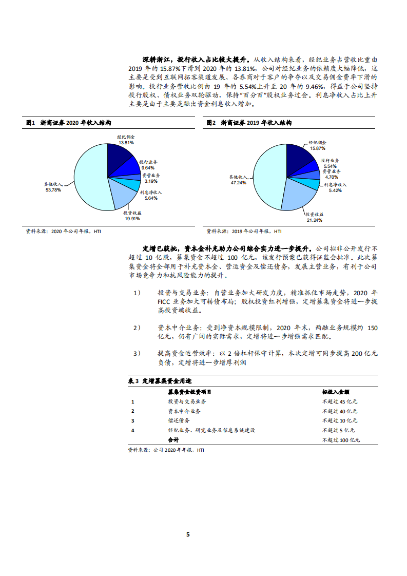 2021年浙商证券公司业务特点及市场竞争力分析报告.pdf 第3页