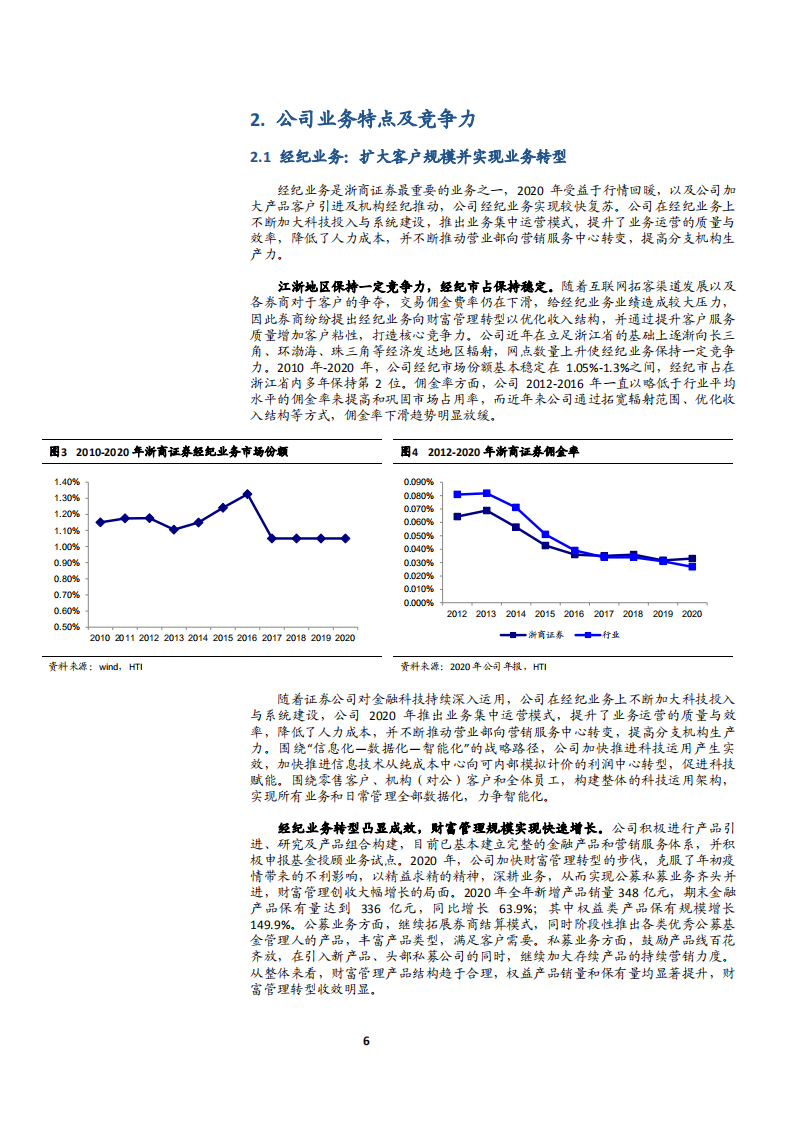 2021年浙商证券公司业务特点及市场竞争力分析报告.pdf 第4页